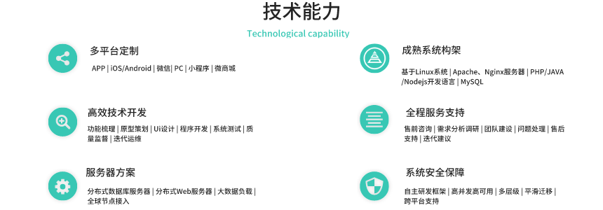 Android App开发
